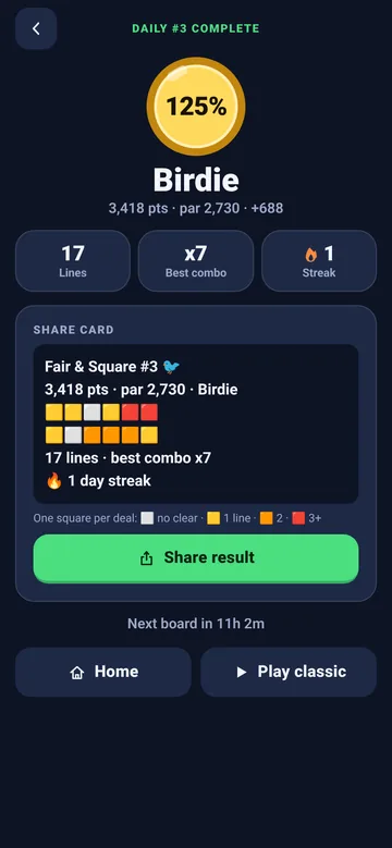 Daily Board result with a medal showing your score as a percentage of par, and a share card