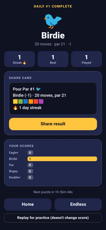 Daily result screen with share card